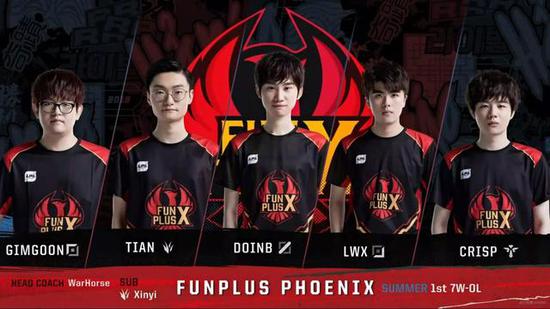 欧洲足球中 欧洲足球中