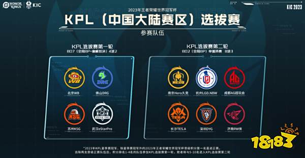 尤其是在U 尤其是在U