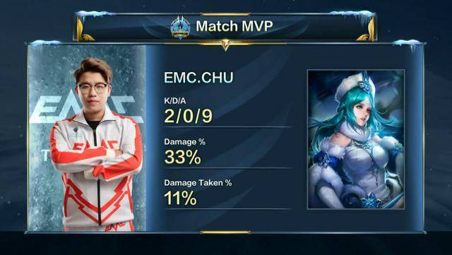 事的激烈竞 事的激烈竞