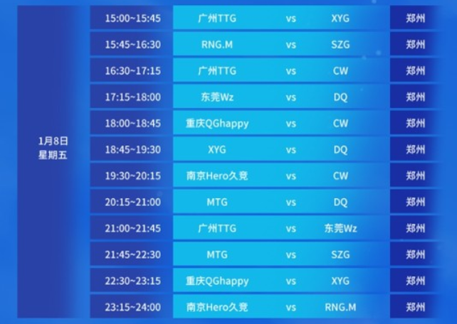 湿地保护的 湿地保护的